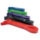 Power Band elastico di resistenza ad anello rosso   AHF-128